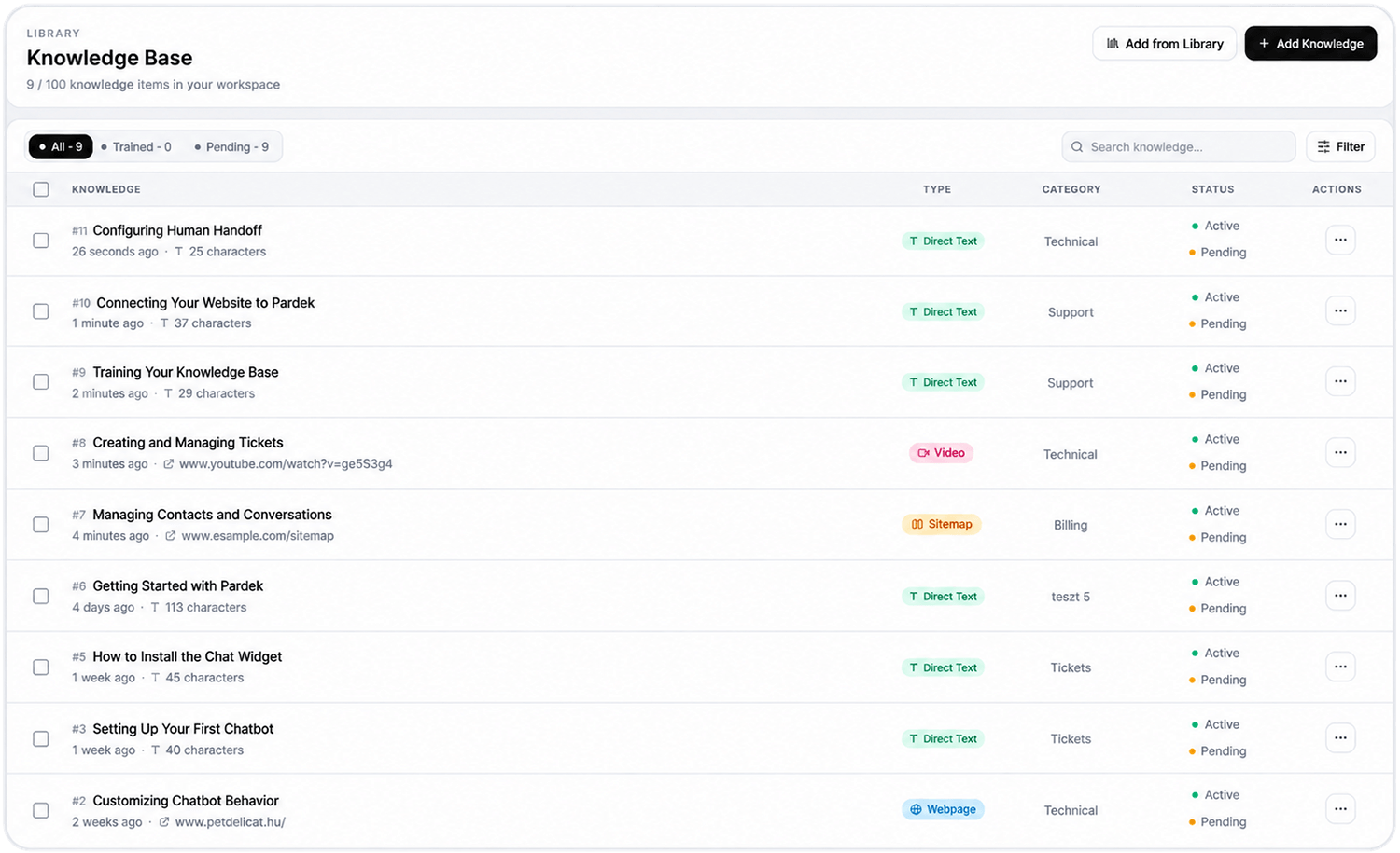Pardek AI support powered by business knowledge